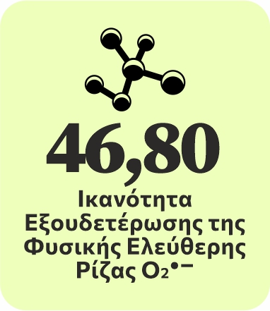logo-bioactivity